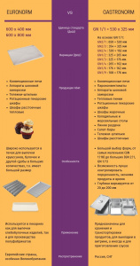 Печь конвекционная Abat ПКЭ-4Э
